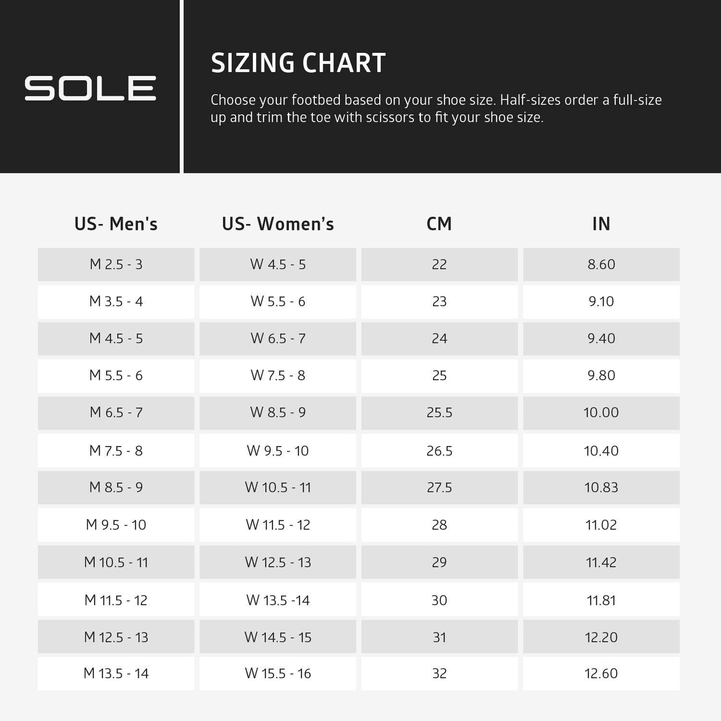 SOLE Active Thin