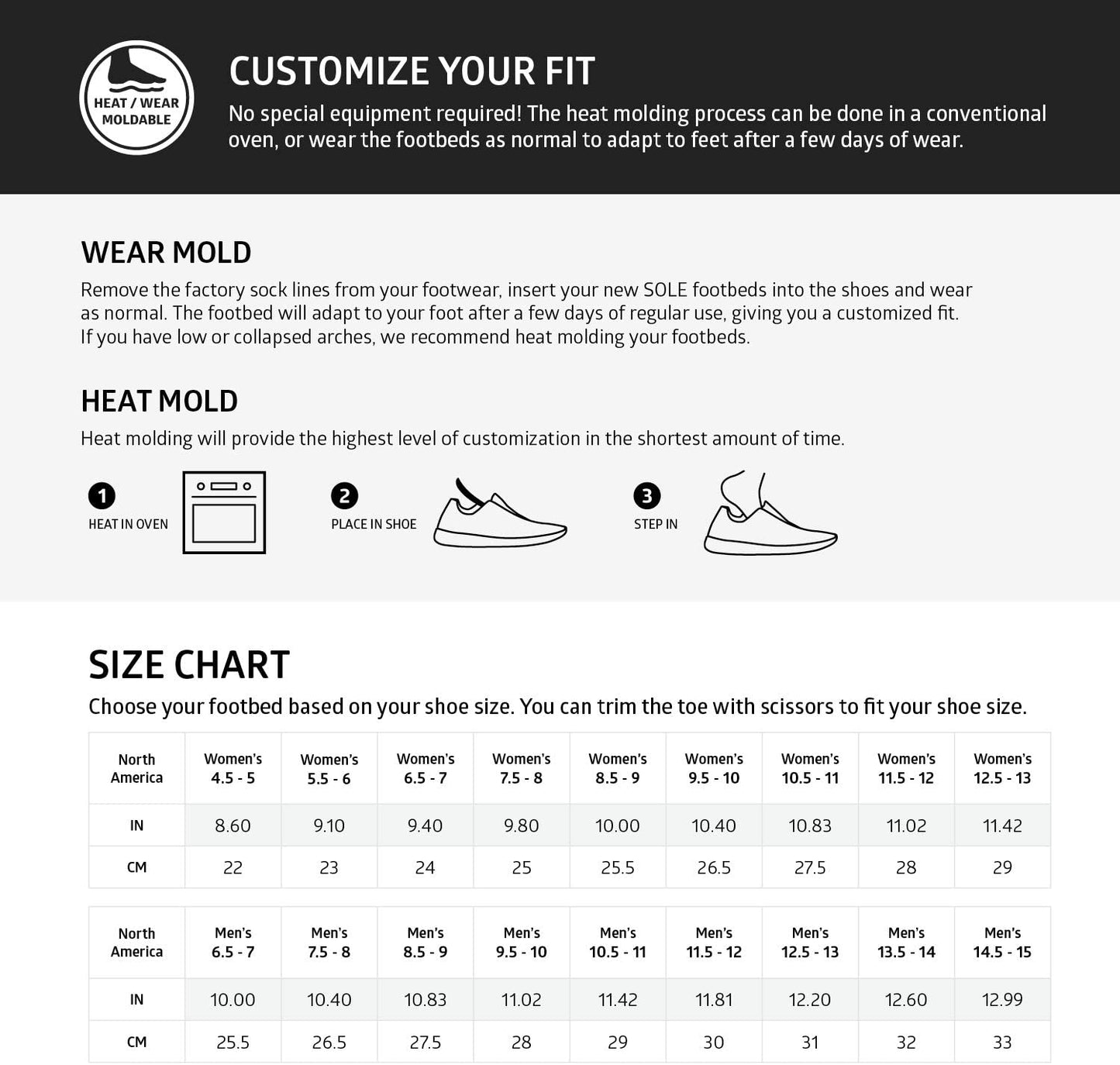 SOLE Active Thin